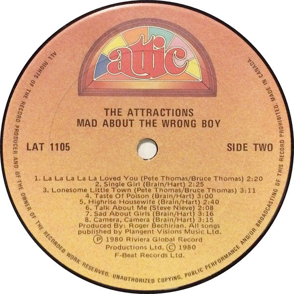 Mad About The Wrong Boy - secondary