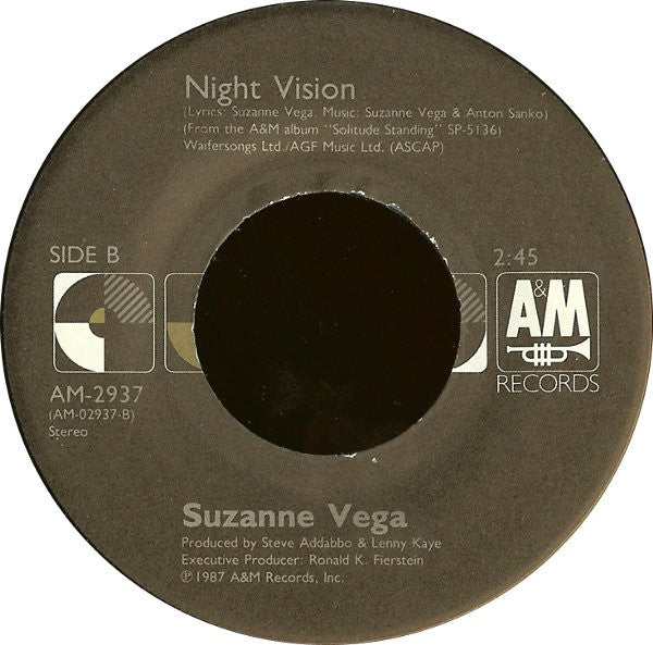 Luka - secondary
