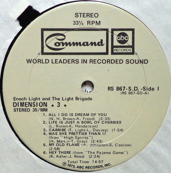 Dimension •3• - secondary