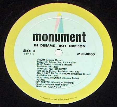 Roy Orbison - In Dreams