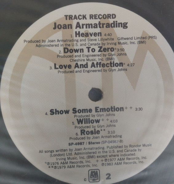 Track Record - secondary