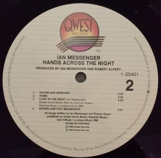 Hands Across The Night - secondary