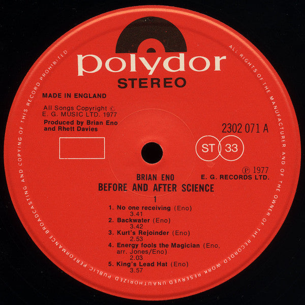 Before And After Science - secondary