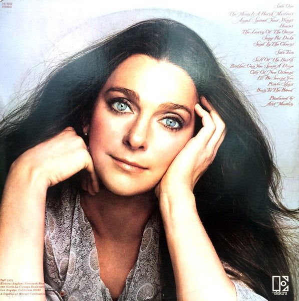 Judith - secondary