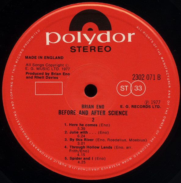 Before And After Science - secondary