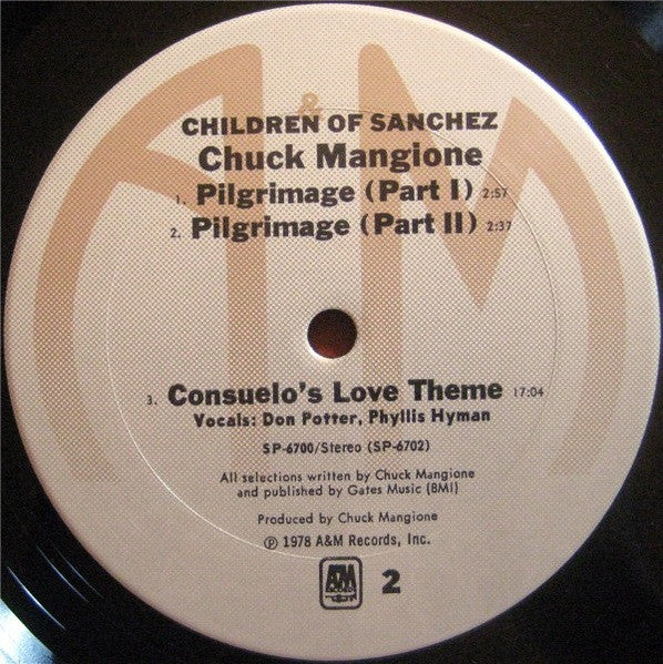Children Of Sanchez - secondary