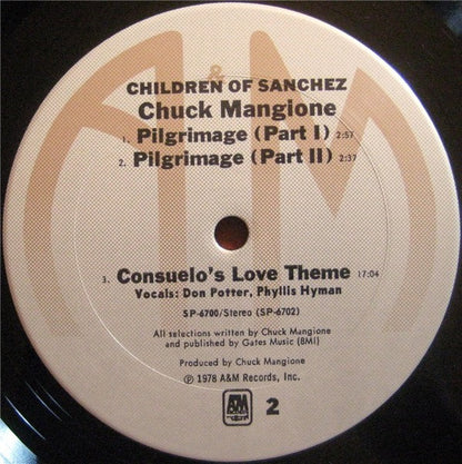 Children Of Sanchez - secondary