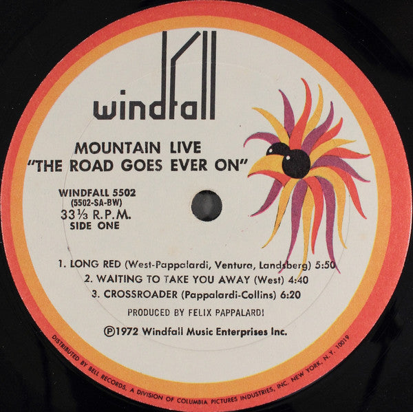 Live : The Road Goes Ever On - secondary