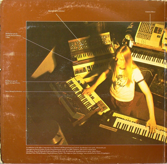 The Six Wives Of Henry VIII - secondary