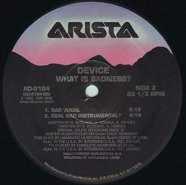 What Is Sadness? - secondary