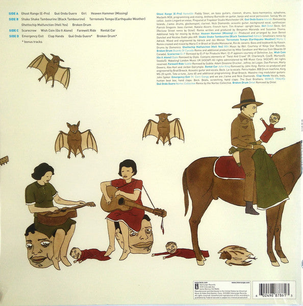 Guerolito - secondary