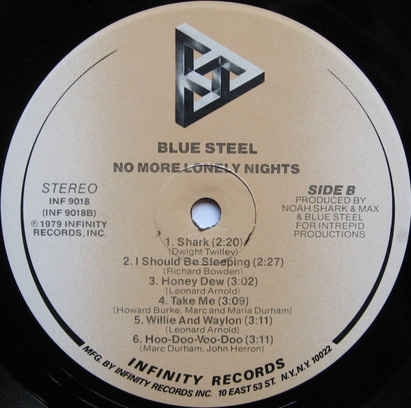 No More Lonely Nights - secondary