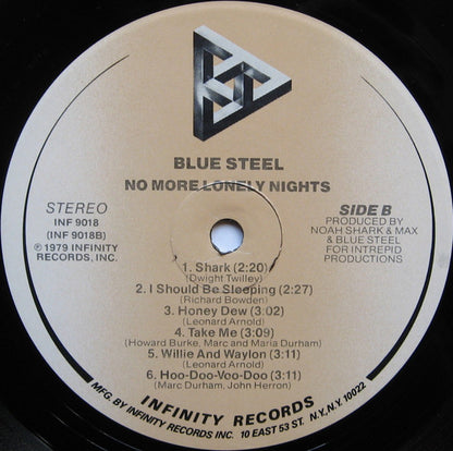 No More Lonely Nights - secondary