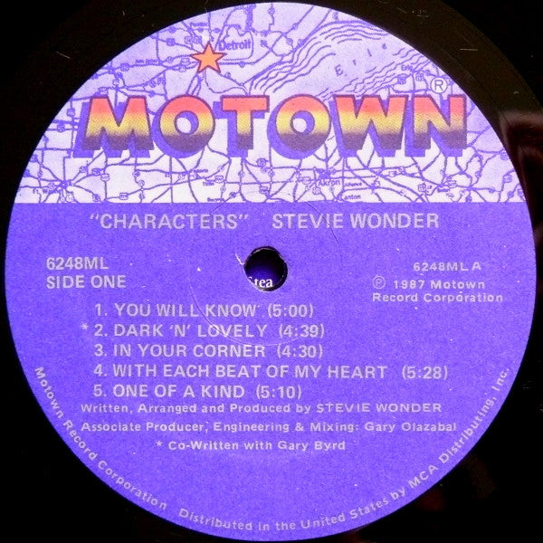 Characters - secondary