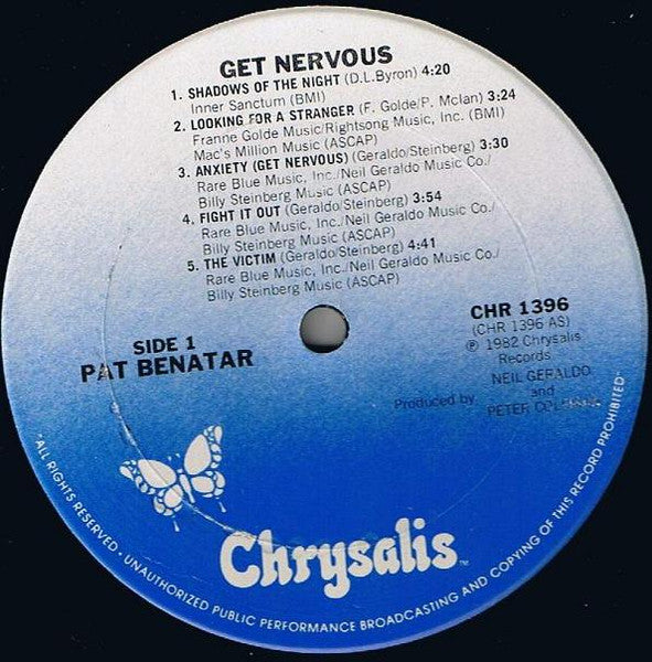 Get Nervous - secondary