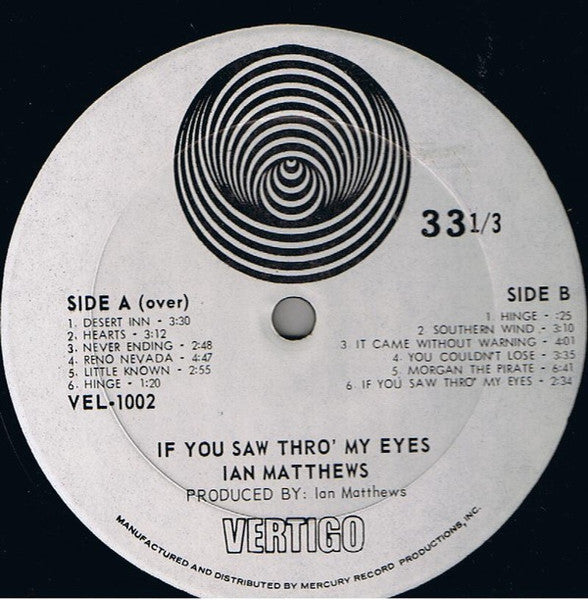 If You Saw Thro' My Eyes - secondary