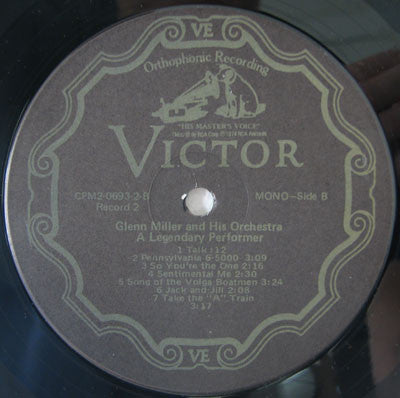 Glenn Miller And His Orchestra - A Legendary Performer