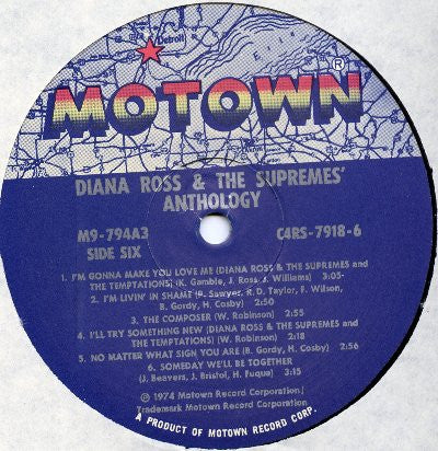 Anthology - secondary