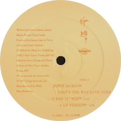 That's The Way Love Goes - secondary