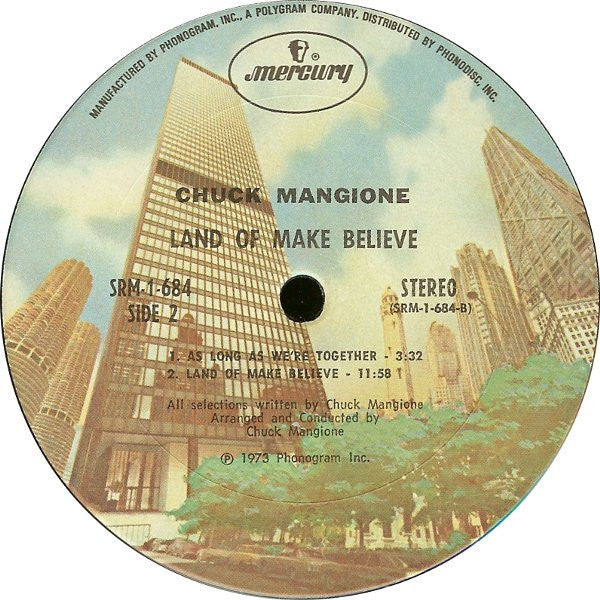 A Chuck Mangione Concert Land Of Make Believe - secondary