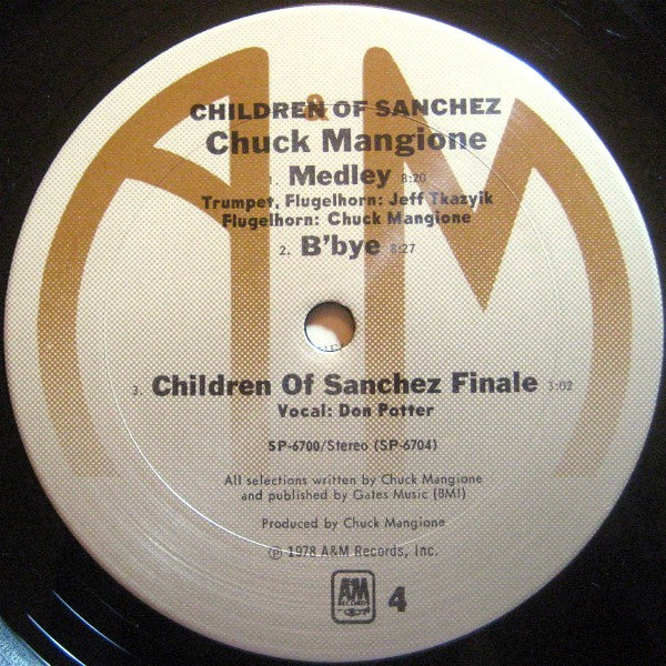 Children Of Sanchez - secondary