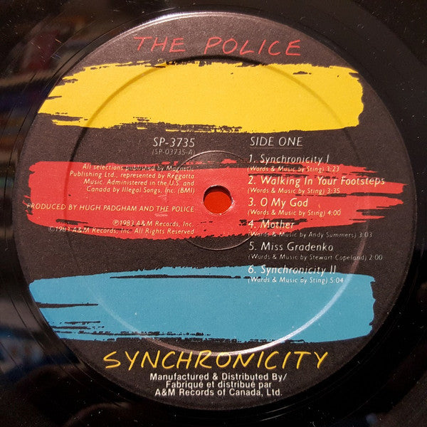 Synchronicity - secondary