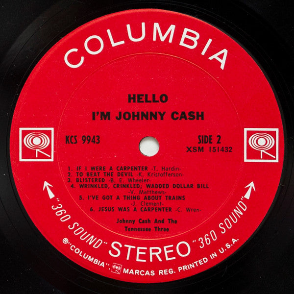Hello, I'm Johnny Cash - secondary