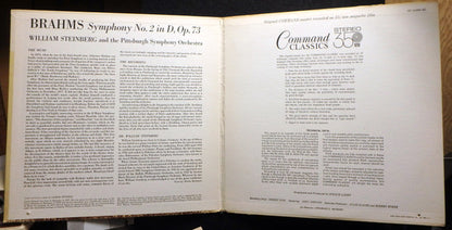Symphony No. 2 In D, Opus 73 - secondary
