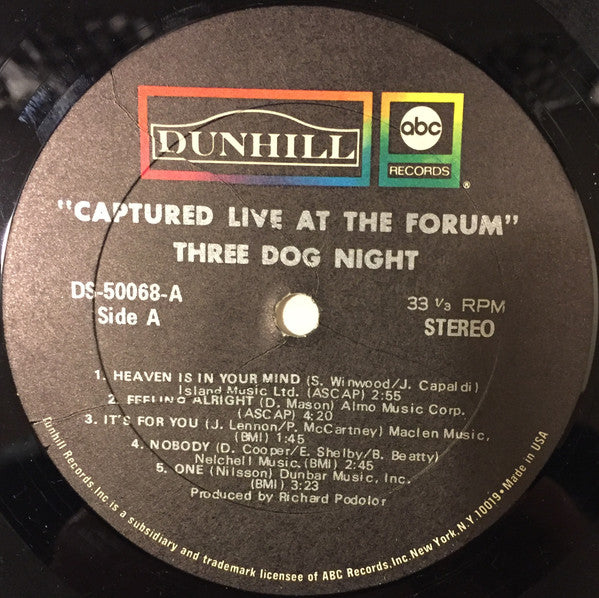 Captured Live At The Forum - secondary