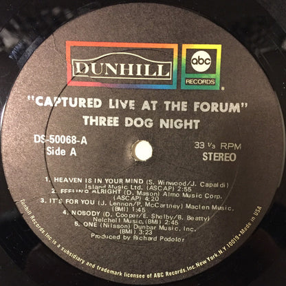 Captured Live At The Forum - secondary