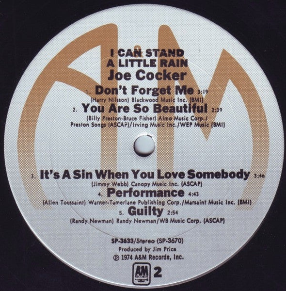 I Can Stand A Little Rain - secondary