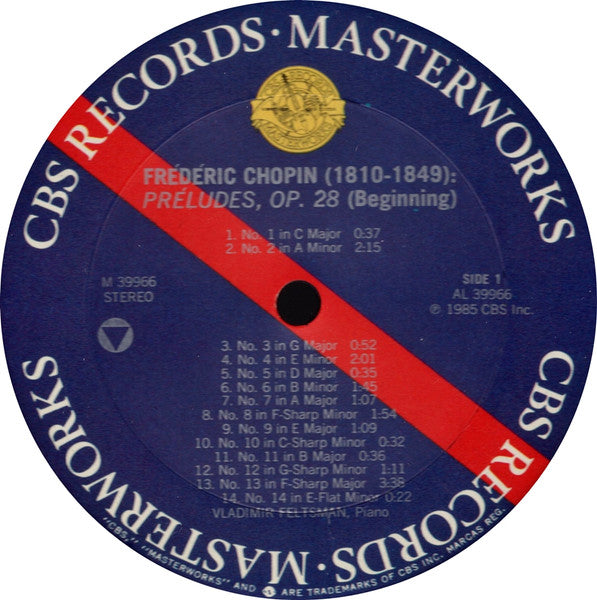 Preludes, Op. 28 - secondary