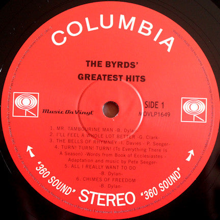 The Byrds' Greatest Hits - secondary