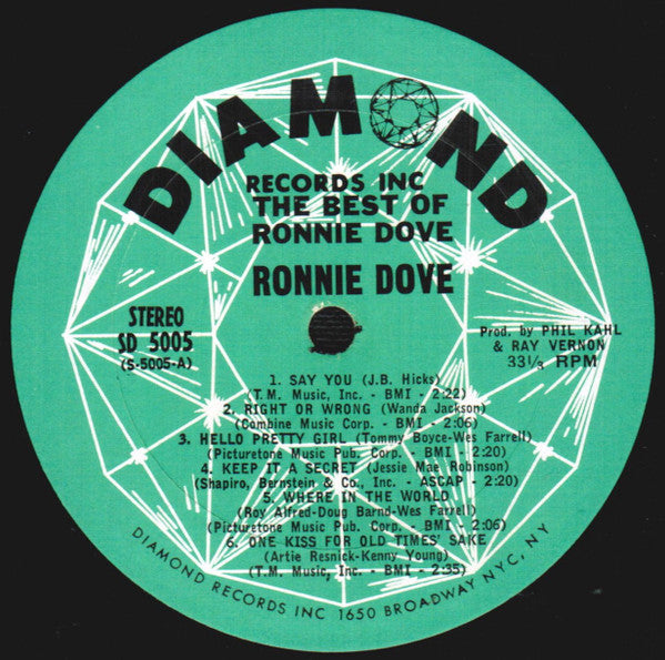 The Best Of Ronnie Dove - secondary