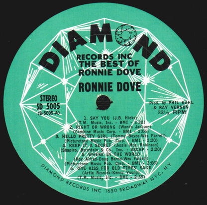 The Best Of Ronnie Dove - secondary