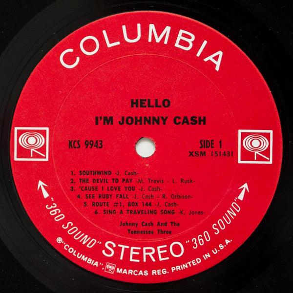 Hello, I'm Johnny Cash - secondary