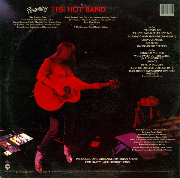 Last Date - secondary