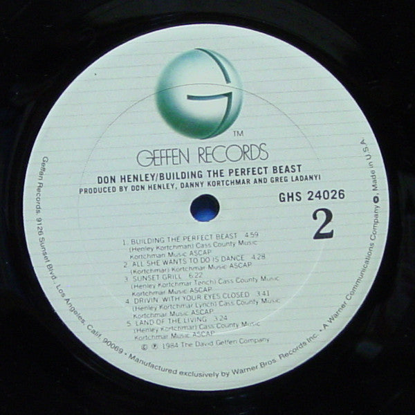 Building The Perfect Beast - secondary