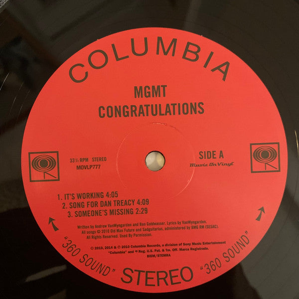 Congratulations - secondary