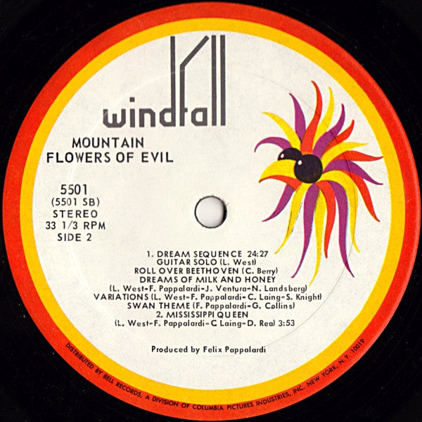 Flowers Of Evil - secondary