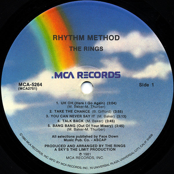 Rhythm Method - secondary