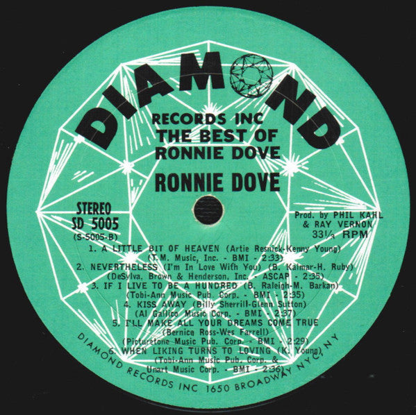 The Best Of Ronnie Dove - secondary