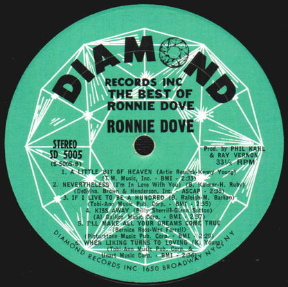 The Best Of Ronnie Dove - secondary