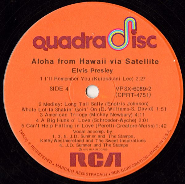 Aloha From Hawaii Via Satellite - secondary