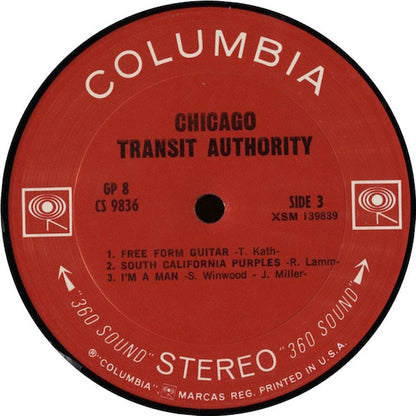 Chicago Transit Authority - secondary