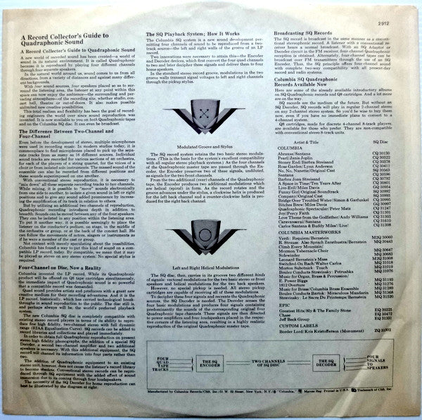An Introduction To The World Of SQ Quadraphonic Sound - secondary