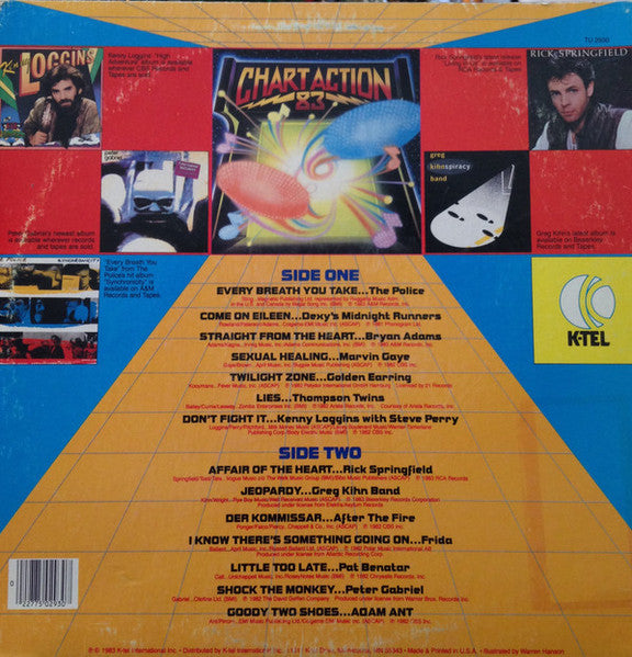 Chart Action 83 - secondary