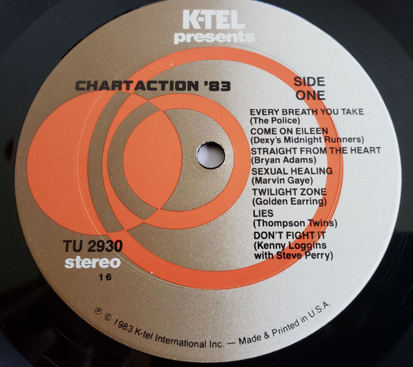 Chart Action 83 - secondary