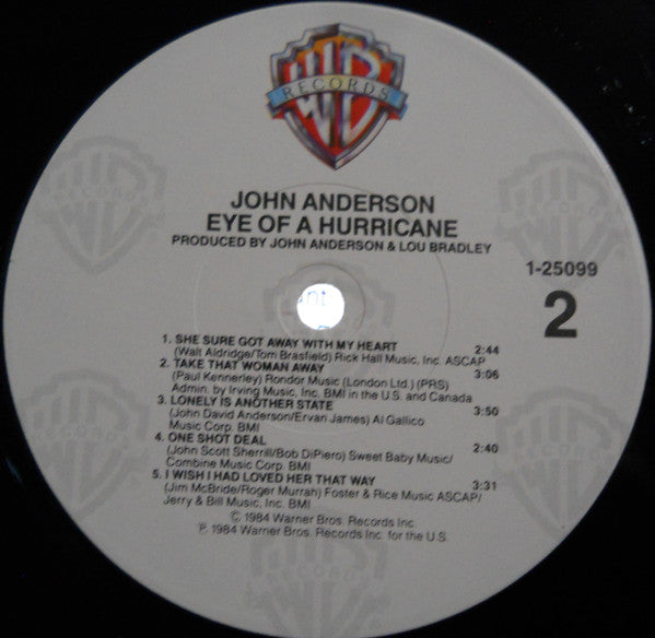 Eye Of A Hurricane - secondary