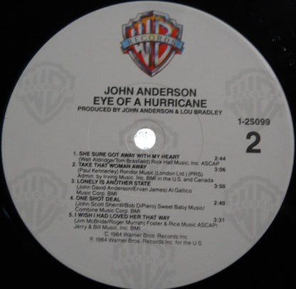 Eye Of A Hurricane - secondary